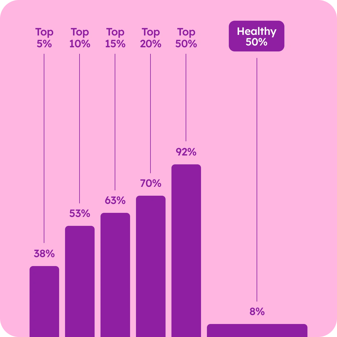/chart5.png