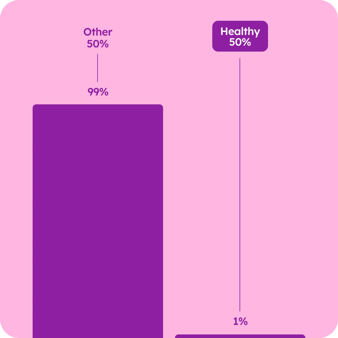 /chart6b.png